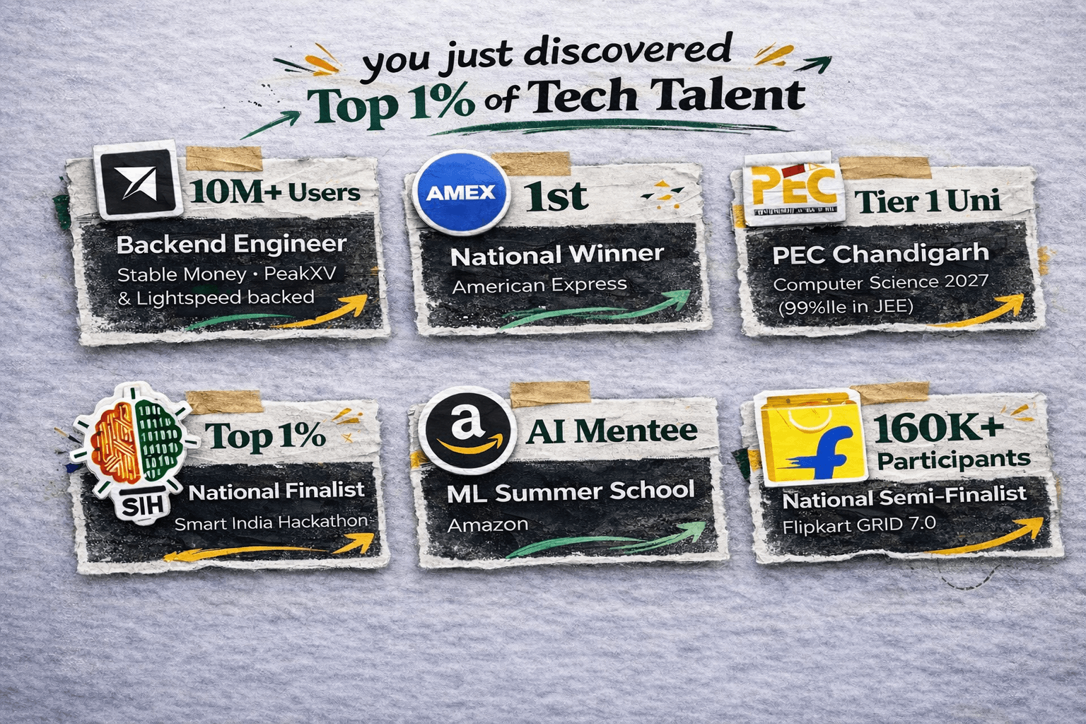 Achievements