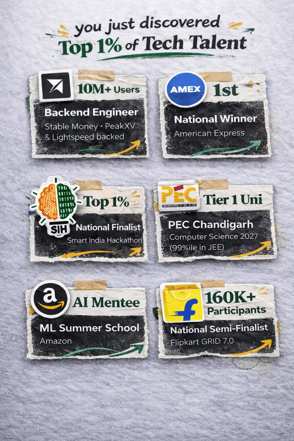 Achievements